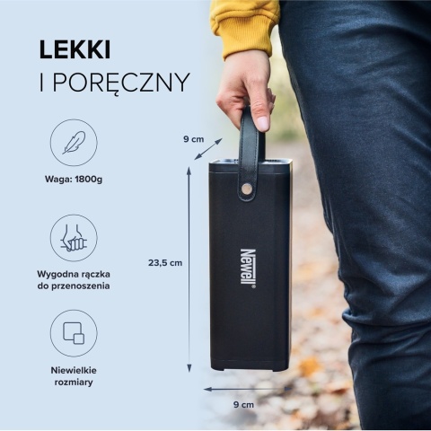 Przenośna Stacja Zasilania Newell Asvala 230V 45W