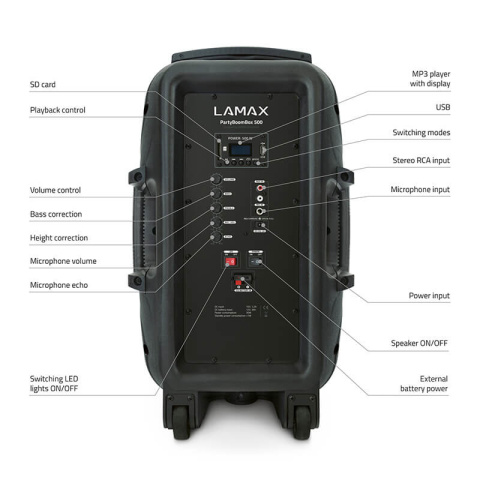 Bezprzewodowy głośnik karaoke LAMAX Party Boom Box 500