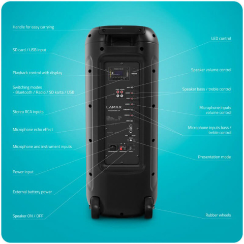 Potężny Bezprzewodowy Głośnik Karaoke LAMAX PARTYBOX 700W LED BT POWER BASS
