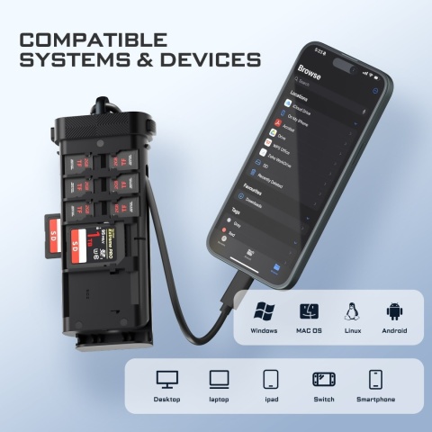 FREEWELL Duo Card Reader - Czytnik i pokrowiec kart SD i microSD