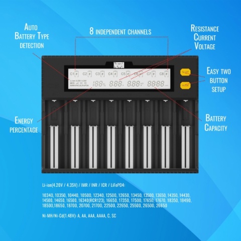 Ładowarka do akumulatorów NiMH/Li-Ion Smart C8 - Newell