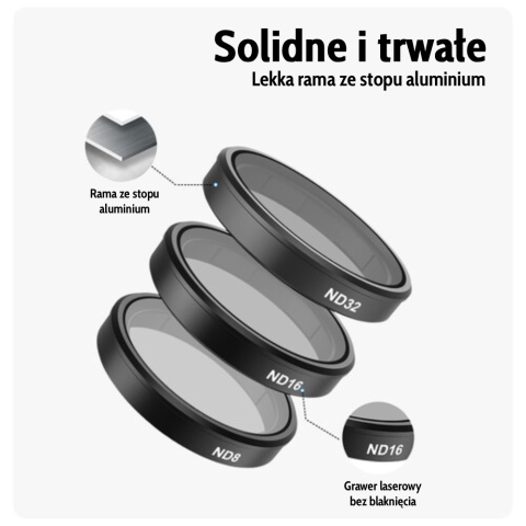 Zestaw Filtrów CPL ND 8 16 32 do Kamery DJI Action 5 Pro 4 3