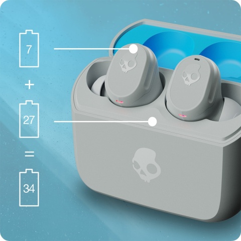 Słuchawki douszne bezprzewodowe Skullcandy MOD True (GREY)