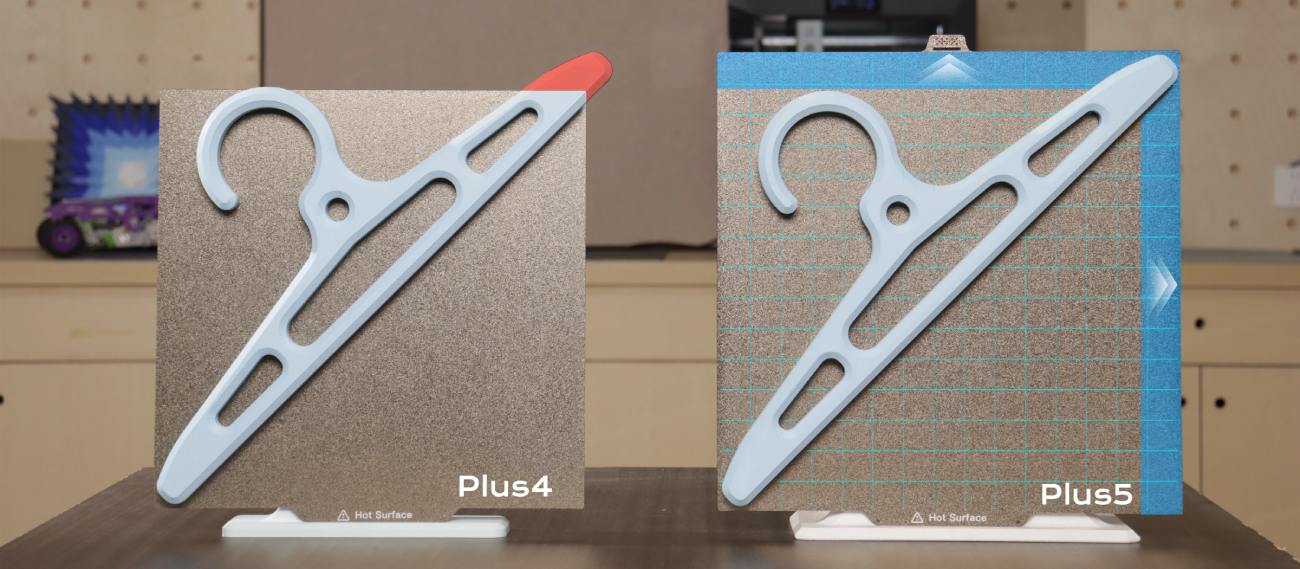Qidi Plus5 pole robocze
